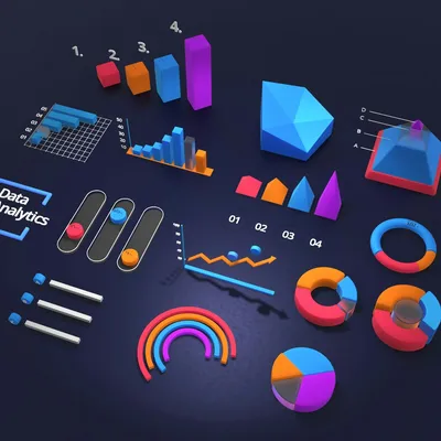 L'importanza di Google Analytics