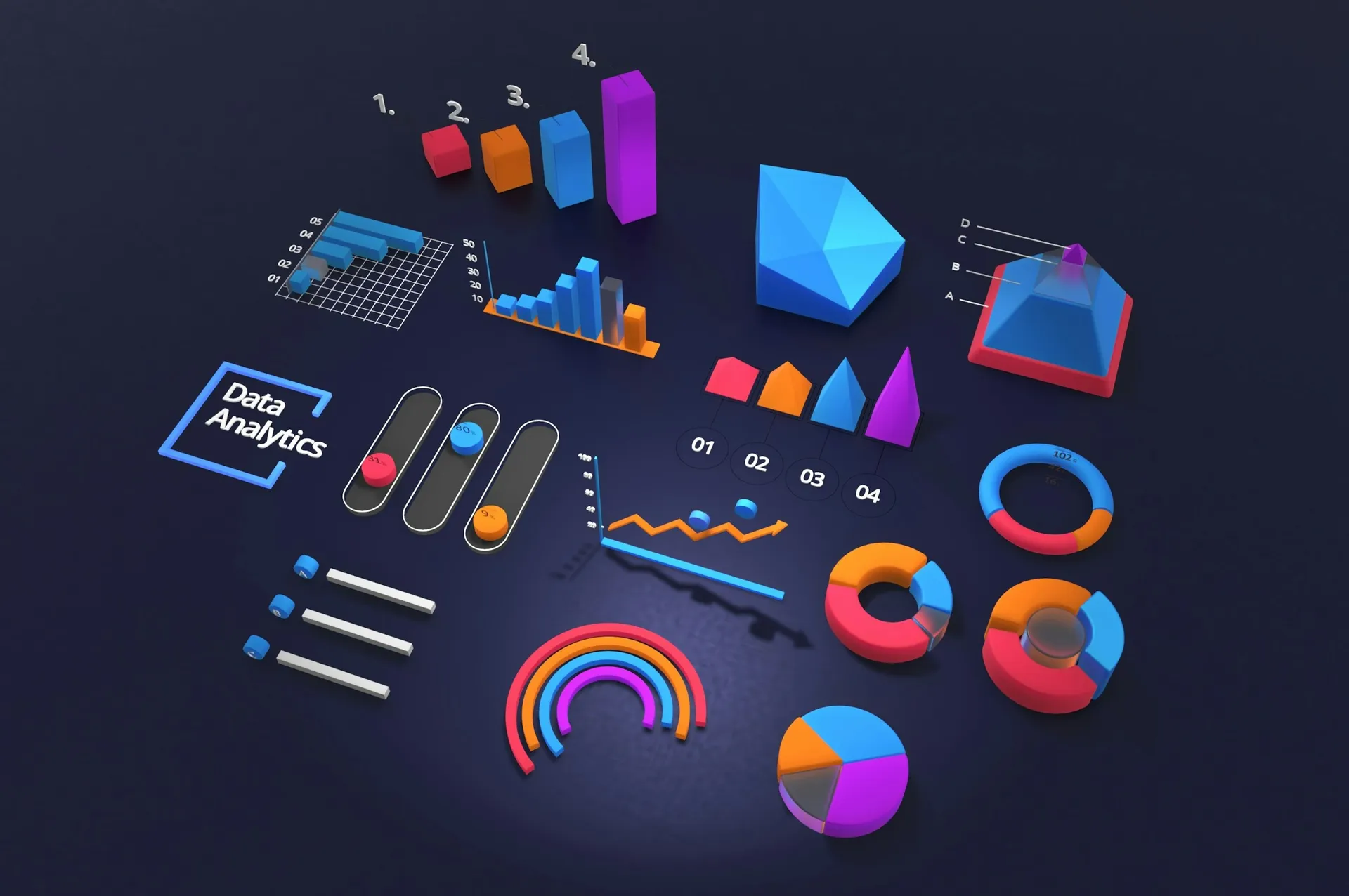 L'importanza di Google Analytics